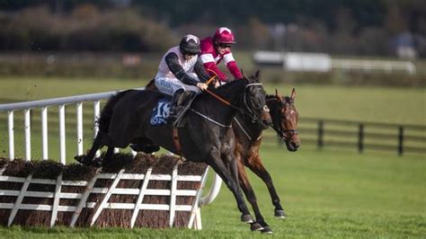 Cheltenham Festival Market Movers: The big ante.